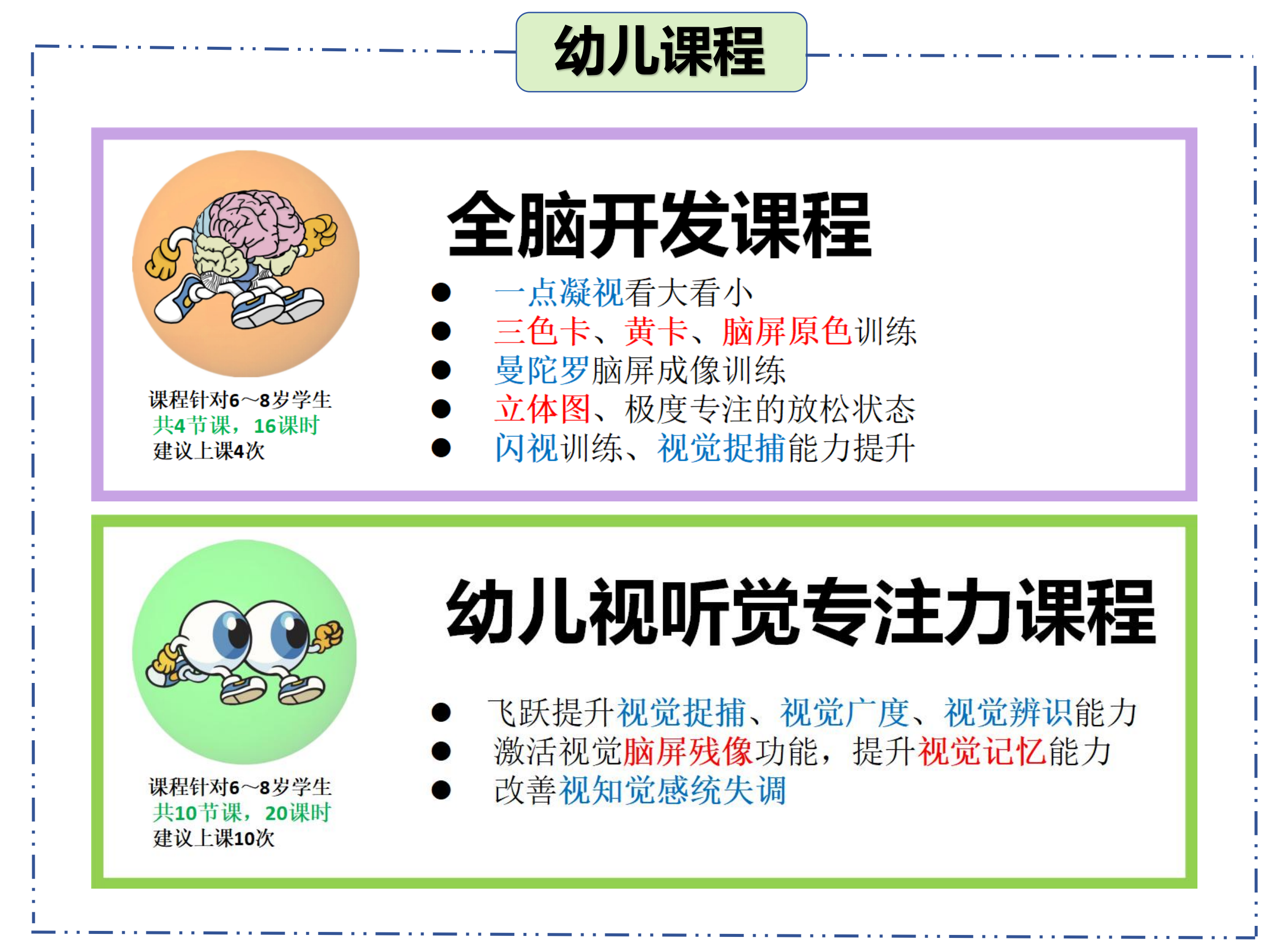 四大系列8个课程介绍_04.png