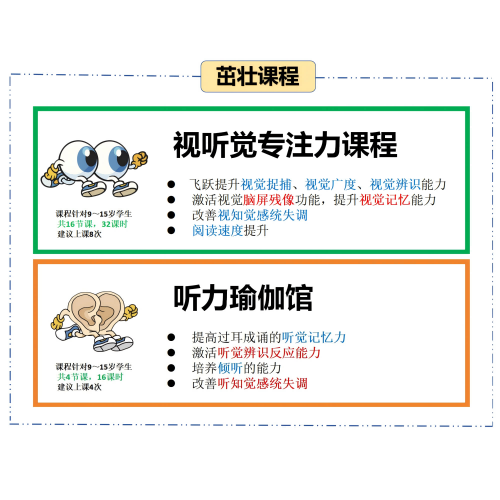 网站改尺寸四大项目图标_02 - 副本(1).png
